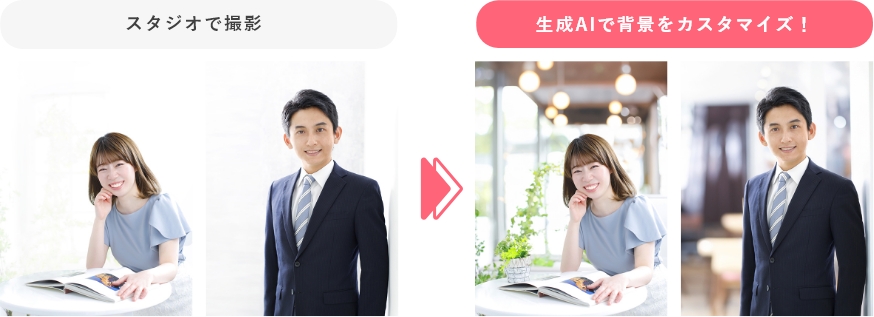 AIで背景をカスタマイズ